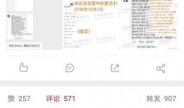 吃瓜社的作品,揭秘娱乐圈幕后真相，带你领略明星们的真实生活