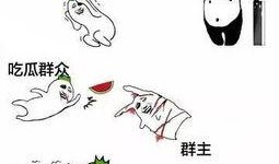 藏吃瓜群众群,揭秘“吃瓜群众”群里的那些事儿