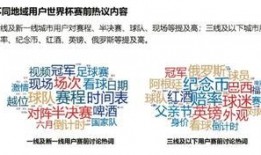 吃瓜群众的音乐球,吃瓜群众的狂欢盛宴