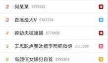 好心人给个吃瓜的网站,带你畅游娱乐圈风云变幻