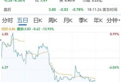 张大奕吃瓜视角,揭秘娱乐圈那些不为人知的瓜料