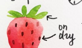 吃瓜简单图画,揭秘日常生活中的“瓜”文化