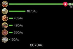 搜索吃瓜猎奇视频,揭秘背后真相与争议