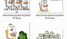 吃瓜表情 图片搞笑,笑翻你的欢乐源泉